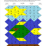 Function Operations Coloring Worksheet Answers Thekidsworksheet