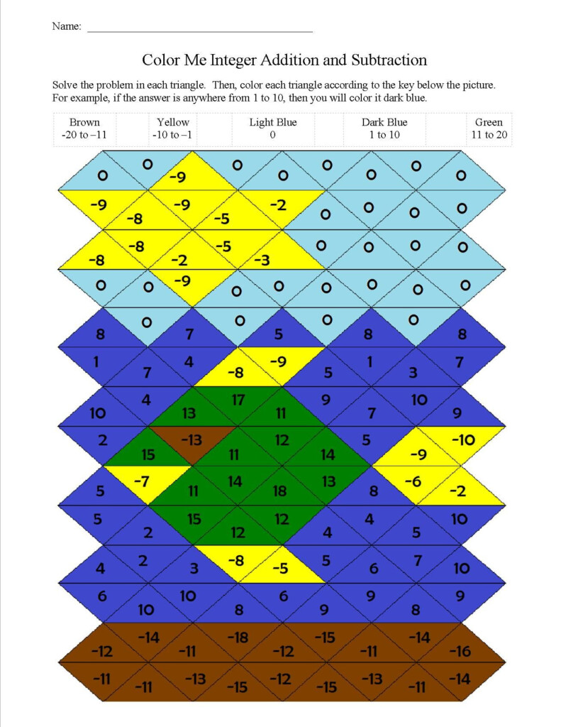 Function Operations Coloring Worksheet Answers Thekidsworksheet