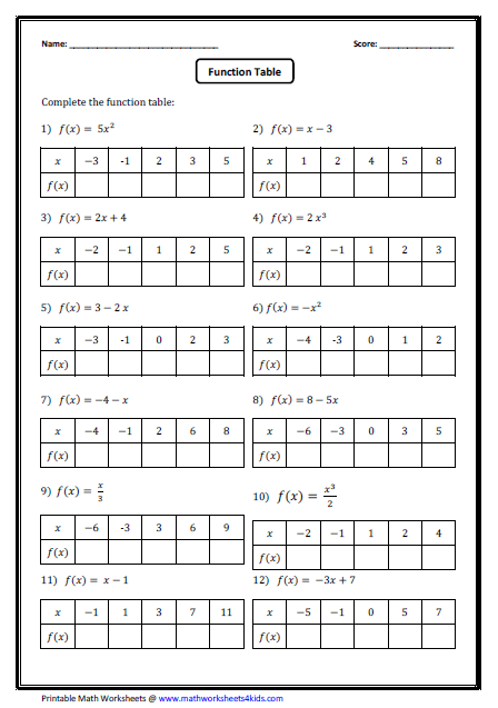 Function Table Worksheet Answer Key Brokeasshome