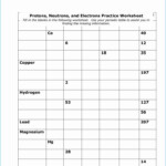 Function Table Worksheets Kuta Try This Sheet