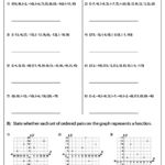 Function Worksheets