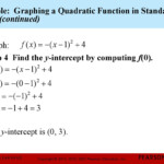 Graph In Standard Form Quadratics Example