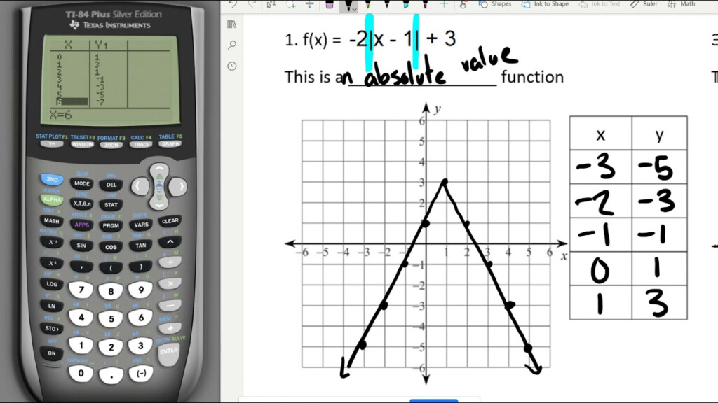 Graphing Calculator Graphing Abs Value And Quadratic Functions YouTube