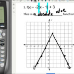 Graphing Calculator Graphing Abs Value And Quadratic Functions YouTube