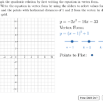 Graphing Quadratic Equations In Standard Form Ppt Tessshebaylo