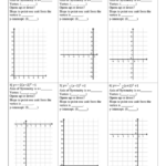 Graphing Quadratic Equations In Vertex Form Worksheet Pdf Tessshebaylo