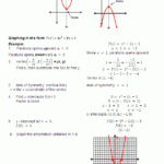 Graphing Quadratic Functions