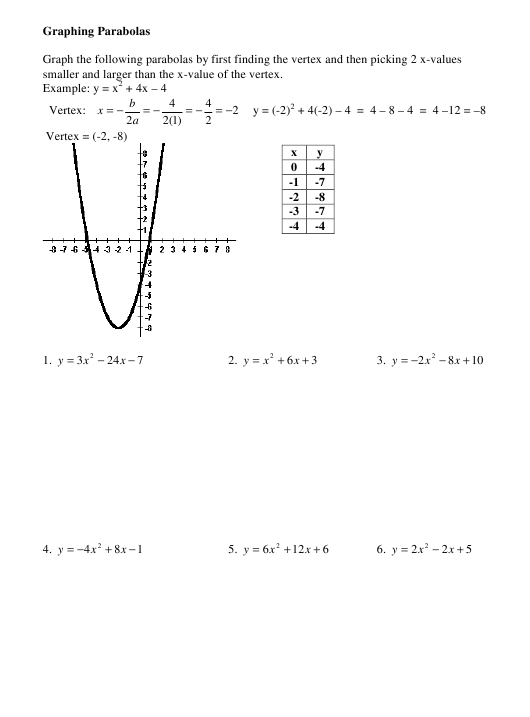 Graphing Quadratic Functions In Standard Form Worksheet 1 Rpdp Answers