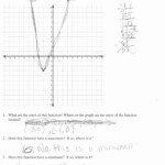 Graphing Quadratic Functions Worksheet Answers Algebra 2