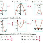 Graphing Quadratics Worksheet With Answers Printable Worksheets And