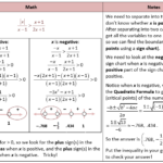 Graphing Rational Functions Worksheet Answer Key Worksheet