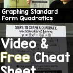 Graphing Standard Form Quadratics Step by step Video And Cheat Sheet