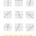 Graphs Of Linear Functions Worksheet Function Worksheets