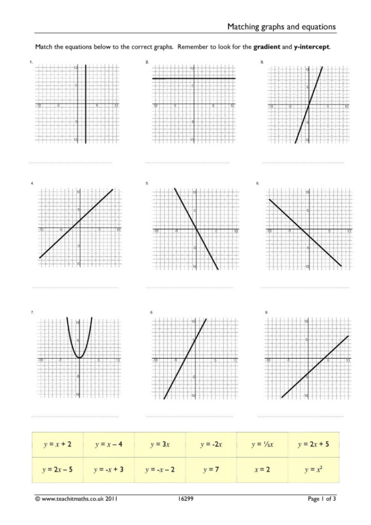 Graphs Of Linear Functions Worksheet Function Worksheets