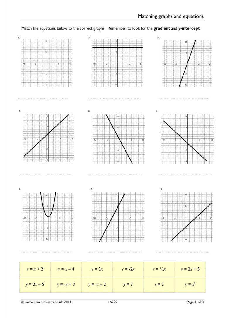 Graphs Of Linear Functions Worksheet Function Worksheets