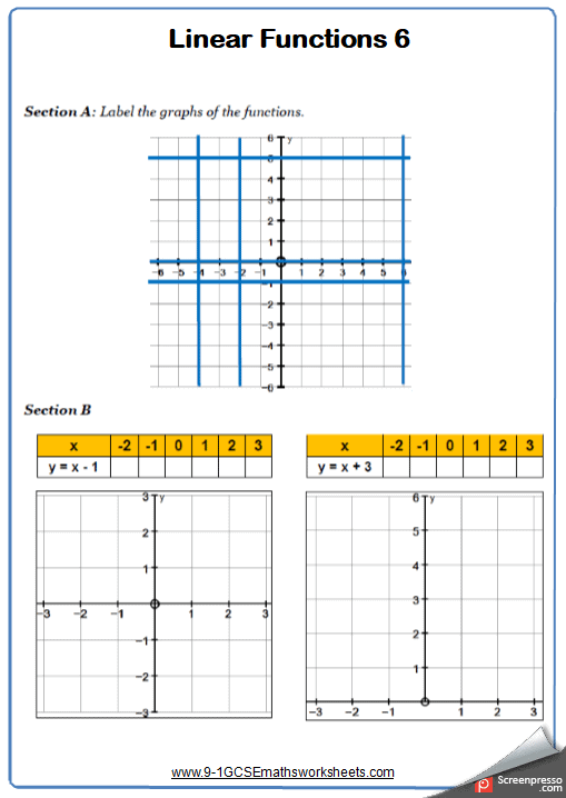 Graphs Worksheet Practice Questions Cazoomy