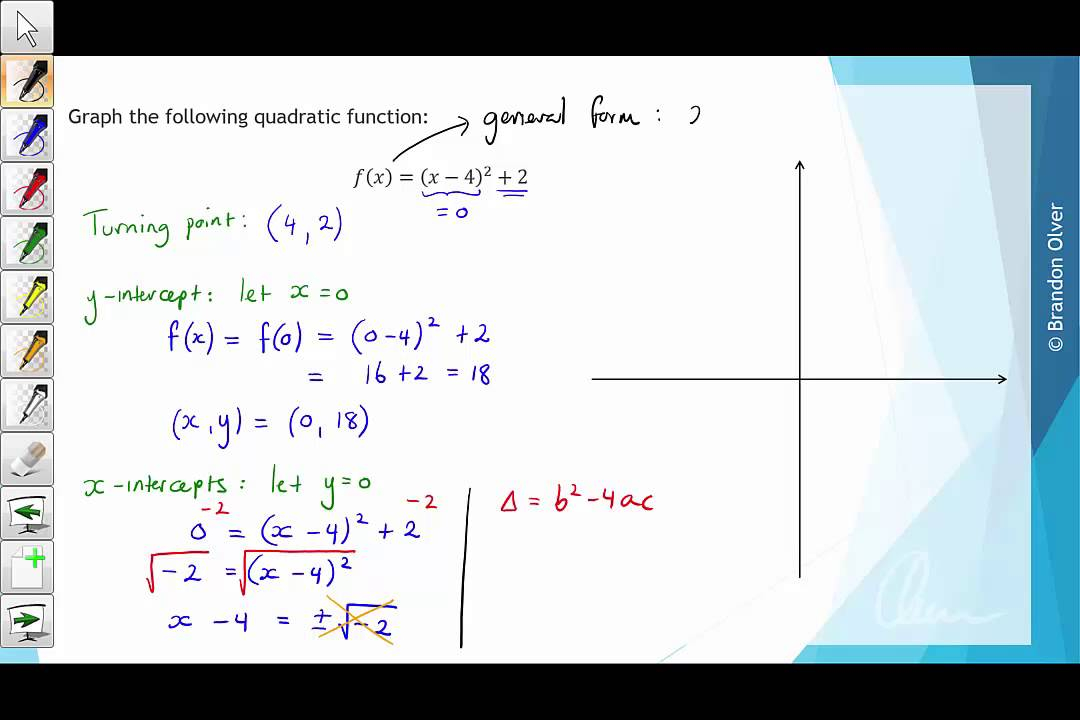 How To Find The Equation Of A Quadratic Function With 2 Points 