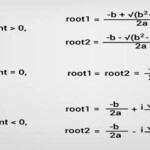 How To Find The Roots Of An Equation