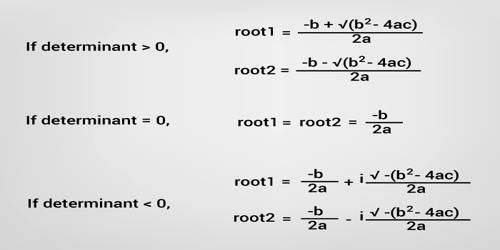 How To Find The Roots Of An Equation