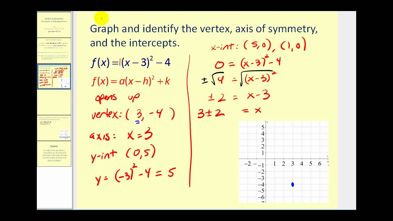 How To Graph Quadratic Functions In Standard Form Step By Step