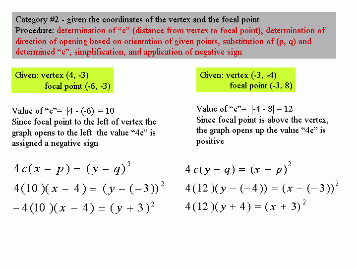 identify-key-features-of-quadratic-functions-worksheet