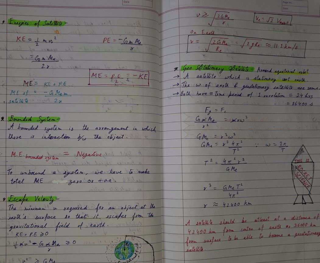 Impressive Gravitation Class 11 Notes Level 2 Physics Resource Sheet