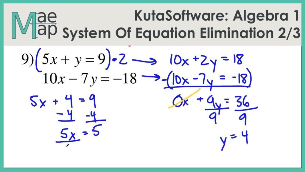 Kuta Software Algebra 2 Solving Quadratic Equations By Factoring 