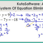 Kuta Software Algebra 2 Solving Quadratic Equations By Factoring