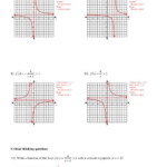 Kuta Software Infinite Algebra 2 Graphing Simple Rational Functions