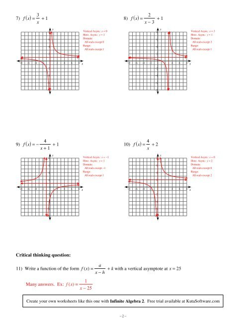 Kuta Software Infinite Algebra 2 Graphing Simple Rational Functions 