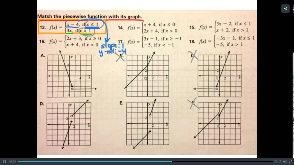 Matching Functions To Graphs Worksheet Function Worksheets