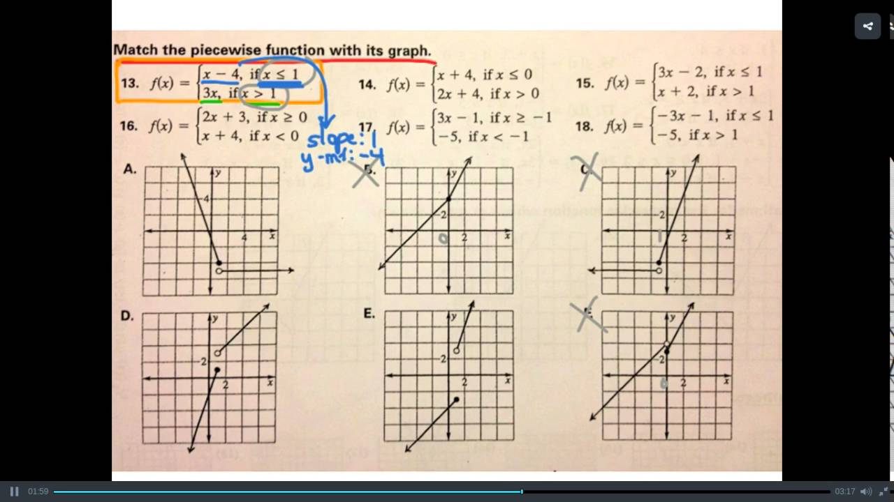 Matching Functions To Graphs Worksheet Function Worksheets