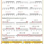 Math Inequality Worksheet