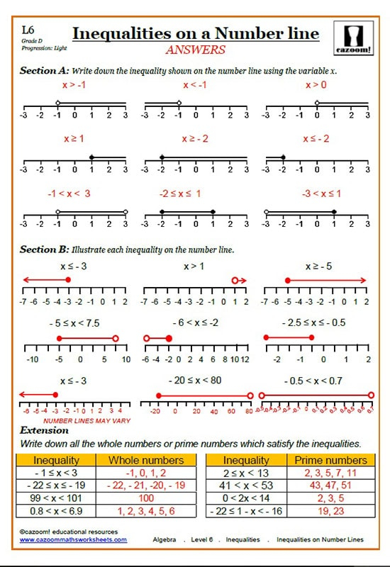 Math Inequality Worksheet