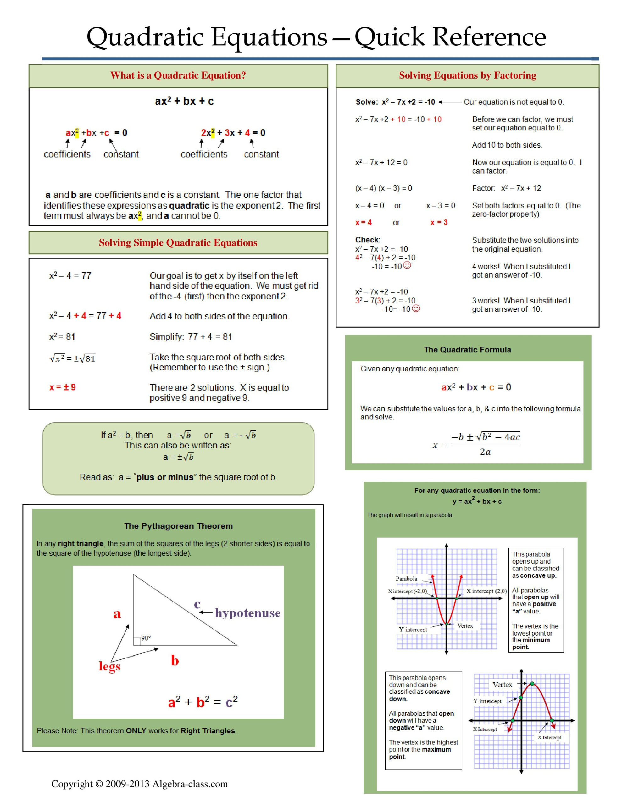 One Page Notes Worksheet For Quadratic Equations Unit Quadratics 