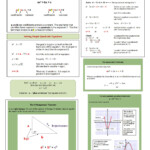 One Page Notes Worksheet For Quadratic Equations Unit Quadratics