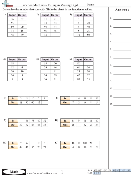 Patterns Function Machine Worksheets Writing Equations Pattern