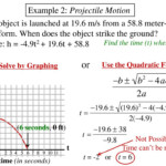 PPT Ch 9 Quadratic Equations G Quadratic Word Problems PowerPoint