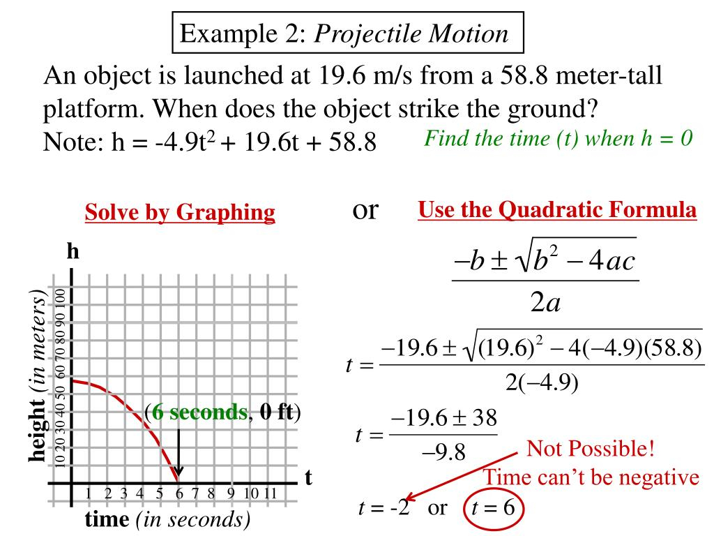 PPT Ch 9 Quadratic Equations G Quadratic Word Problems PowerPoint