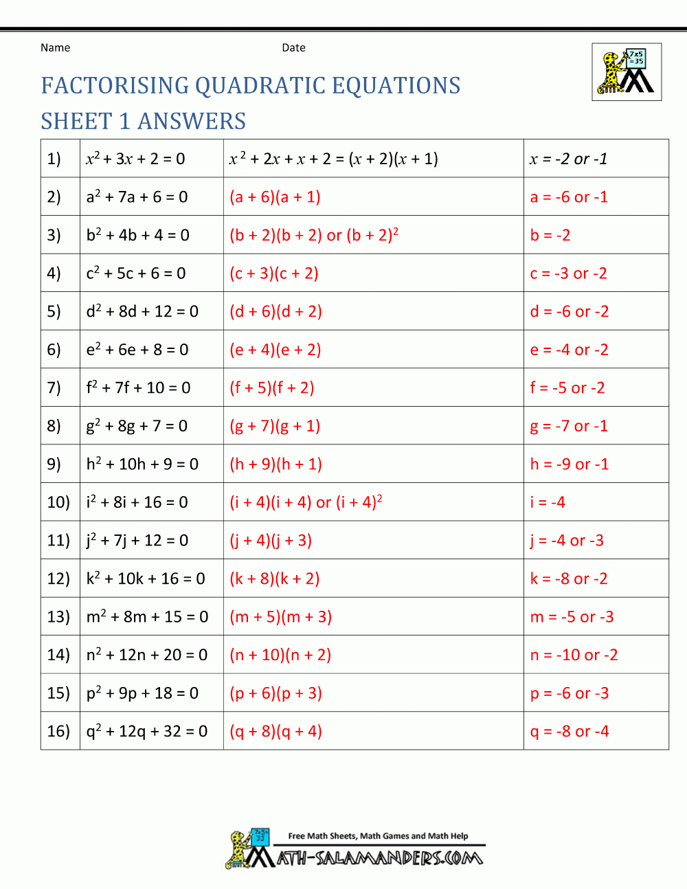 Printables Solving Quadratic Equations By Factoring Worksheet 