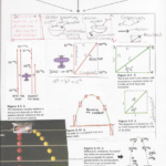 Projectile Motion Problems Worksheet With Solutions Pdf Thekidsworksheet