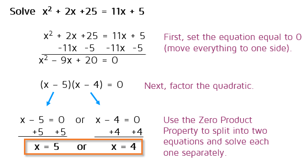 Quadratic Equation Factoring Worksheet With Answers Kidsworksheetfun