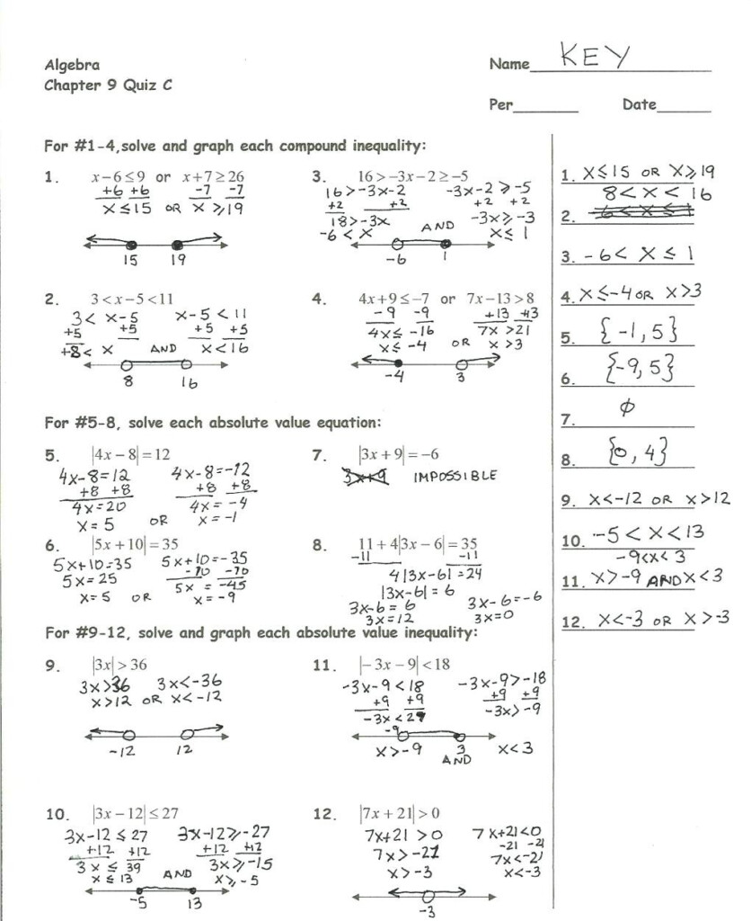 Quadratic Equation Standard Form Worksheet FORM UDLVIRTUAL EDU PE