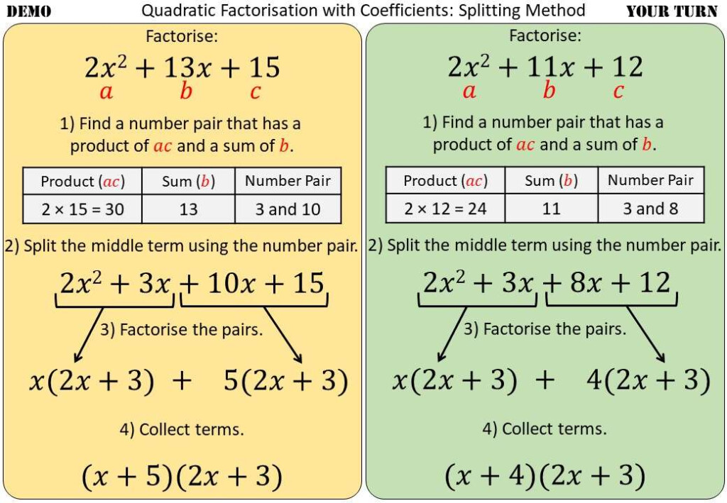 Quadratic Factorisation With Coefficients Go Teach Maths 