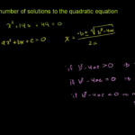 Quadratic Formula Worksheet Algebra 2 Solving Quadratic Equations By