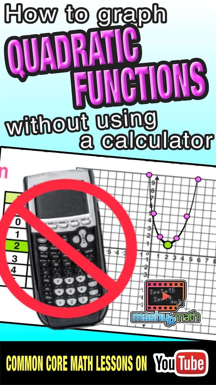 Quadratic Function Three Points Calculator CALCUZ