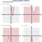 Quadratic Functions And Inequalities Worksheets On Systems Of Linear