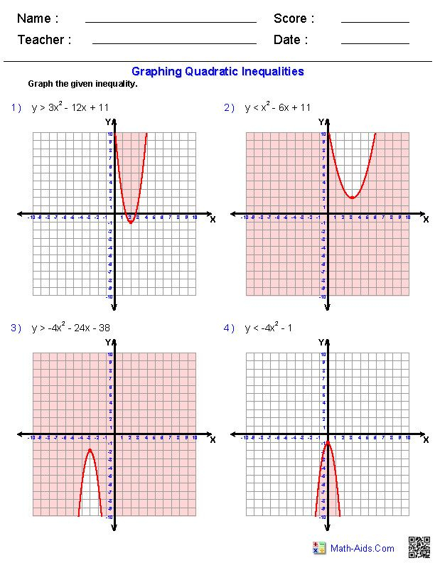 Quadratic Functions And Inequalities Worksheets On Systems Of Linear