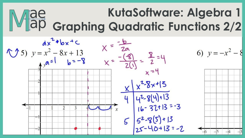 Quadratic Functions Part 2 Worksheet Answers Function Worksheets