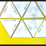 Quadratic Graph Transformations Puzzle Math Educational Resources